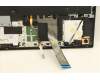 Lenovo 5CB1C93077 Tastatur inkl. Topcase ASM_ITA L82JW BU_WHW/F