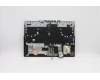 Lenovo 5CB1C93079 Tastatur inkl. Topcase ASM_KOR L82JW BU_WHW/F
