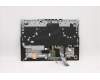 Lenovo 5CB1C93080 Tastatur inkl. Topcase ASM_LA SPAL82JWBU_WHW/F