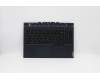 Lenovo 5CB1C93083 Tastatur inkl. Topcase ASM_RUS L82JW BU_WHW/F
