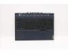 Lenovo 5CB1C93084 Tastatur inkl. Topcase ASM_SLV L82JW BU_WHW/F