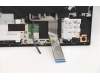 Lenovo 5CB1C93084 Tastatur inkl. Topcase ASM_SLV L82JW BU_WHW/F