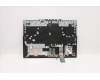 Lenovo 5CB1C93090 Tastatur inkl. Topcase ASM_UKR L82JW BU_WHW/F
