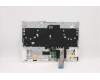 Lenovo 5CB1C93095 Tastatur inkl. TopcaseASM_CZE/SLKL82JWSG_BUW/F