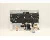Lenovo 5CB1C93097 Tastatur inkl. TopcaseASM_EUROENGL82JWSG_BUW/F
