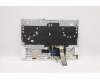 Lenovo 5CB1C93101 Tastatur inkl. Topcase ASM_FRA L82JW SG_BUW/F