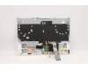 Lenovo 5CB1C93116 Tastatur inkl. Topcase ASM_SLV L82JW SG_BUW/F