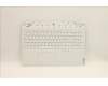 Lenovo 5CB1C93118 Tastatur inkl. Topcase schweiz L82JW SG_BUW/F