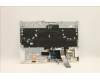 Lenovo 5CB1C93118 Tastatur inkl. Topcase schweiz L82JW SG_BUW/F