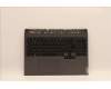 Lenovo 5CB1C93126 Tastatur inkl. Topcase ASM_BEL L82JSSGw/RGBWRF