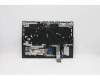 Lenovo 5CB1C93130 Tastatur inkl. Topcase ASM_ENG L82JSSGw/RGBWRF