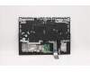 Lenovo 5CB1C93138 Tastatur inkl. Topcase ASM_GRE L82JSSGw/RGBWRF