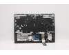 Lenovo 5CB1C93141 Tastatur inkl. Topcase ASM_HUN L82JSSGw/RGBWRF