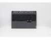 Lenovo 5CB1C93150 Tastatur inkl. Topcase ASM_SLV L82JSSGw/RGBWRF