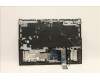 Lenovo 5CB1C93152 Tastatur inkl. Topcase schweiz L82JSSGw/RGBWRF