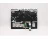 Lenovo 5CB1C93162 Tastatur inkl. Topcase ASM_ENG L82JS SGw/WHWRF