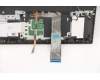 Lenovo 5CB1C93165 Tastatur inkl. Topcase ASM_UK L82JS SGw/WHWRF