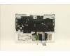 Lenovo 5CB1C93577 Tastatur inkl. Topcase ASM_ITA L82JS STw/BUWRF