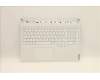 Lenovo 5CB1C93581 Tastatur inkl. TopcaseASM_NORDICL82JSSTw/BUWRF