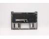 Lenovo 5CB1C93608 Tastatur inkl. Topcase ASM_GRE_H20WHSTOGY