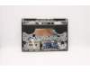 Lenovo 5CB1C93693 Tastatur inkl. Topcase ASM_RUS L82K8 BK
