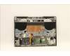 Lenovo 5CB1C93705 Tastatur inkl. Topcase ASM_BUL L82K8 BK RGB