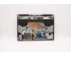 Lenovo 5CB1C93715 Tastatur inkl. Topcase ASM_GRE L82K8 BK RGB
