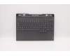 Lenovo 5CB1C93739 Tastatur inkl. Topcase ASM_CZE/SLK L82K8 GY