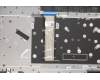 Lenovo 5CB1D01852 Tastatur inkl. Topcase ASM_RUS L82NX IG_FP_D