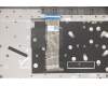 Lenovo 5CB1D01874 Tastatur inkl. Topcase ASM_ITA L82NX IG_FP_U
