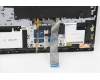 5CB1D01911 Lenovo COVER Upper Case ASM_ENG L82K0 PHABU