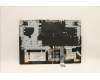 Lenovo 5CB1D01924 Tastatur inkl. Topcase ASM_ITA L82K0 PHABU