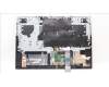 Lenovo 5CB1D01936 Tastatur inkl. Topcase ASM_UKR L82K0 PHABU