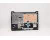 Lenovo 5CB1D03528 Tastatur inkl. Topcase ASM_ENG L81W1 NFPABLIPC
