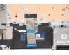 Lenovo 5CB1D03528 Tastatur inkl. Topcase ASM_ENG L81W1 NFPABLIPC