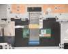 Lenovo 5CB1D03530 Tastatur inkl. Topcase ASM_ITA L81W1 NFPABLIPC