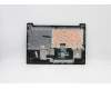 Lenovo 5CB1D03540 Tastatur inkl. Topcase ASM_FRA L81W1 NFPABLIPC
