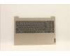 Lenovo 5CB1D03635 Tastatur inkl. TopcaseASM_FRA/ENGL81W1NFPALLIPC