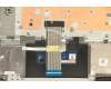 Lenovo 5CB1D03689 Tastatur inkl. Topcase ASM_ENG L81W1 NFPPGLIPC
