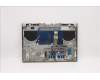 Lenovo 5CB1D04547 Tastatur inkl. Topcase ASM_ITA L20YM MGR_ML