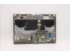 Lenovo 5CB1D04549 Tastatur inkl. Topcase ASM_NORDIC L20YM MGR_ML