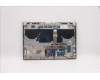 Lenovo 5CB1D04550 Tastatur inkl. Topcase ASM_POR L20YM MGR_ML