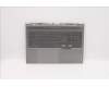 Lenovo 5CB1D04555 Tastatur inkl. Topcase schweiz L20YM MGR_ML