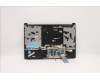 Lenovo 5CB1D04571 Tastatur inkl. Topcase ASM_EURO ENG C 82K1