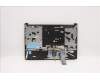 Lenovo 5CB1D04574 Tastatur inkl. Topcase ASM_RUS C 82K1