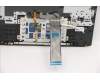 Lenovo 5CB1D04580 Tastatur inkl. Topcase ASM_ITA C 82K1