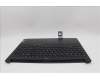 Lenovo 5CB1D04603 Tastatur inkl. Topcase ASM_EURO ENG C 82K1 RGB