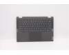 Lenovo 5CB1D04931 Tastatur inkl. Topcase EUROENG L 82M7 NFP IG BL