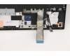 Lenovo 5CB1D05026 Tastatur inkl. Topcase ASM_ENG L82JH BU RGB