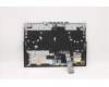 Lenovo 5CB1D05030 Tastatur inkl. Topcase ASM_USA ENG L82JH BURGB